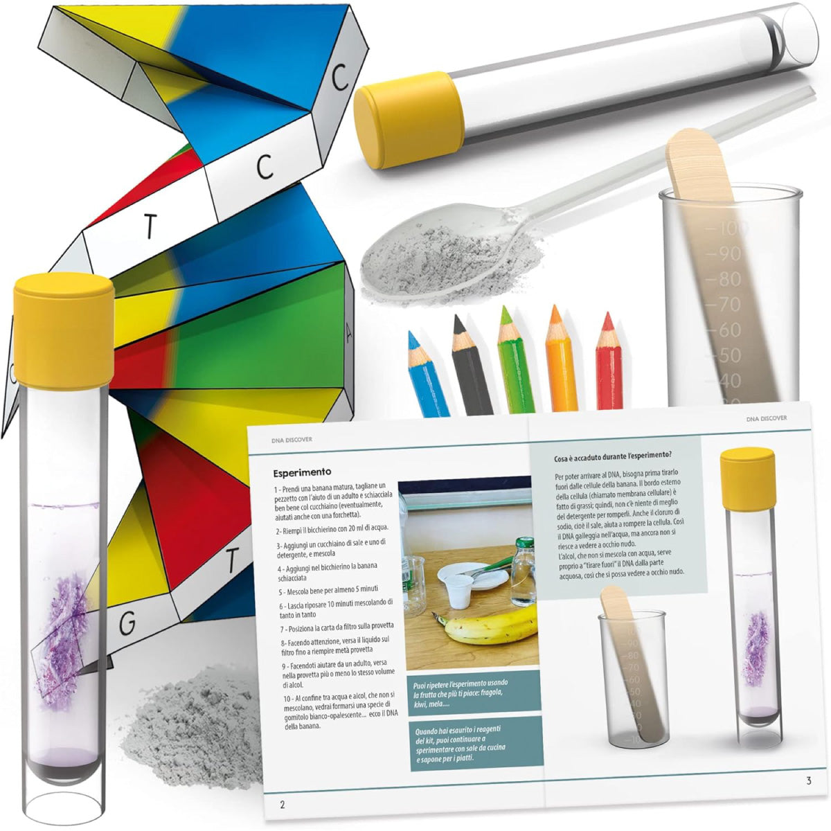 dna discover